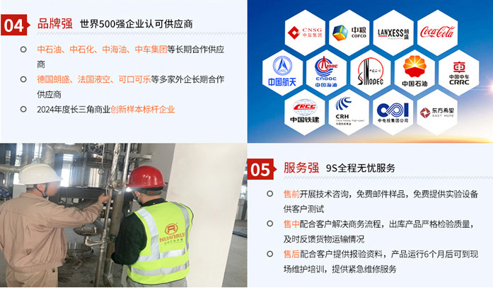 五大核心優(yōu)勢1 五大核心優(yōu)勢1